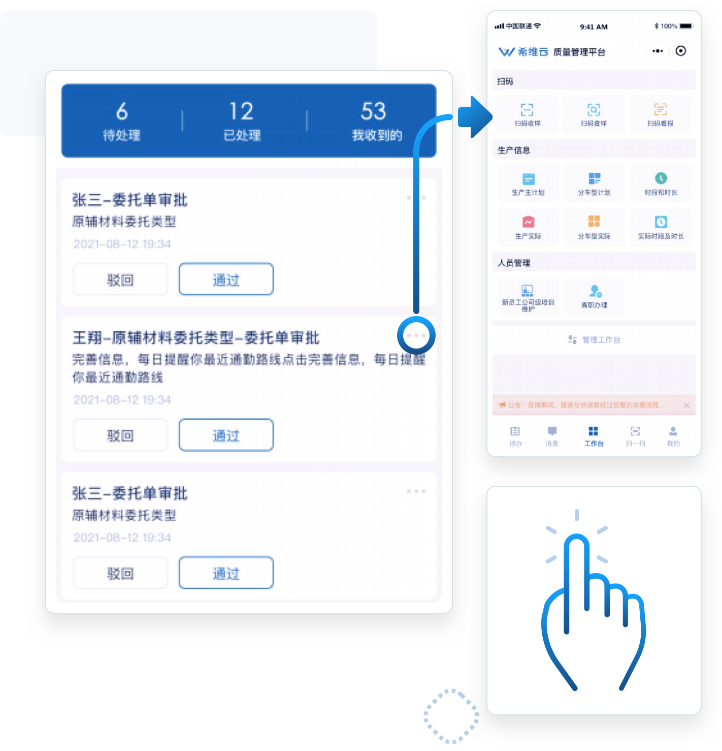 移动化工作